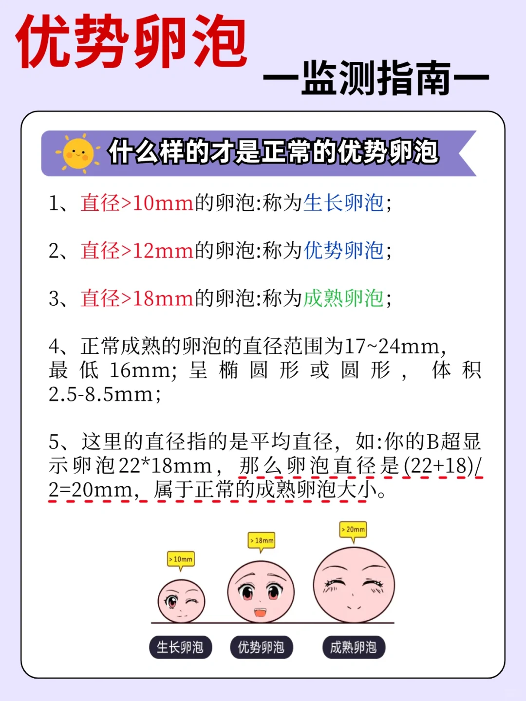 备孕卵泡监测指南，建议收藏🌟,国内代怀贵不贵_代孕中心生子