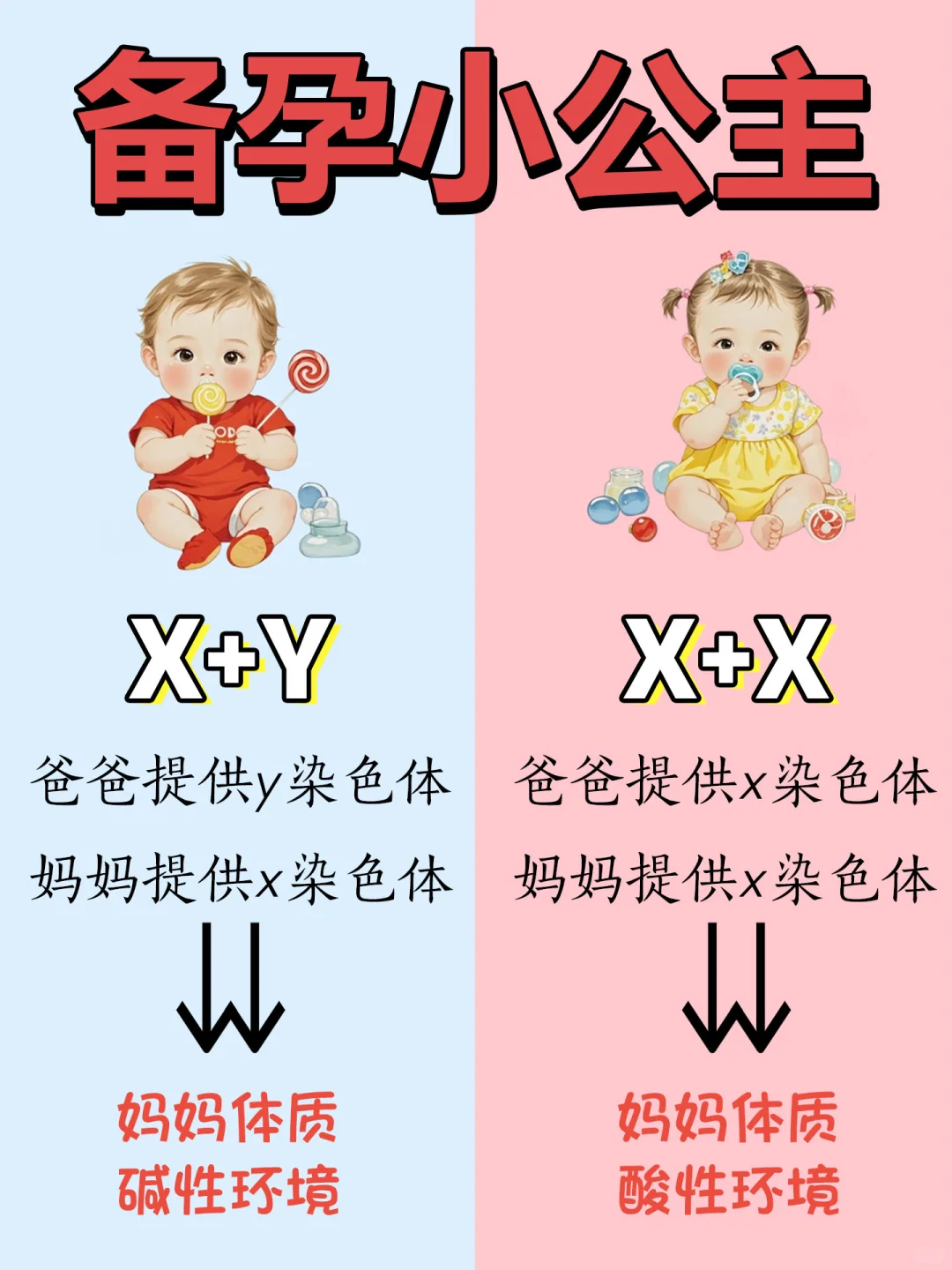 已生！备孕小公主开奖成功！,代孕成功率是多少，代孕网排行榜